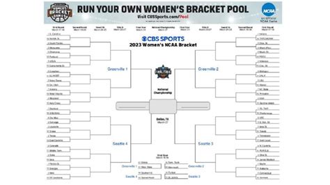 ncaa women's volleyball|ncaa women's volleyball scores 2023.